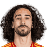 Marc Cucurella