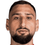Gianluigi Donnarumma