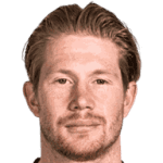 Kevin De Bruyne 