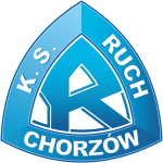 Ruch Chorzów logo