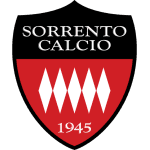 Sorrento logo