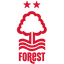 Nottingham Forest Logo