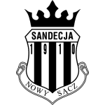 Sandecja Nowy Sącz logo