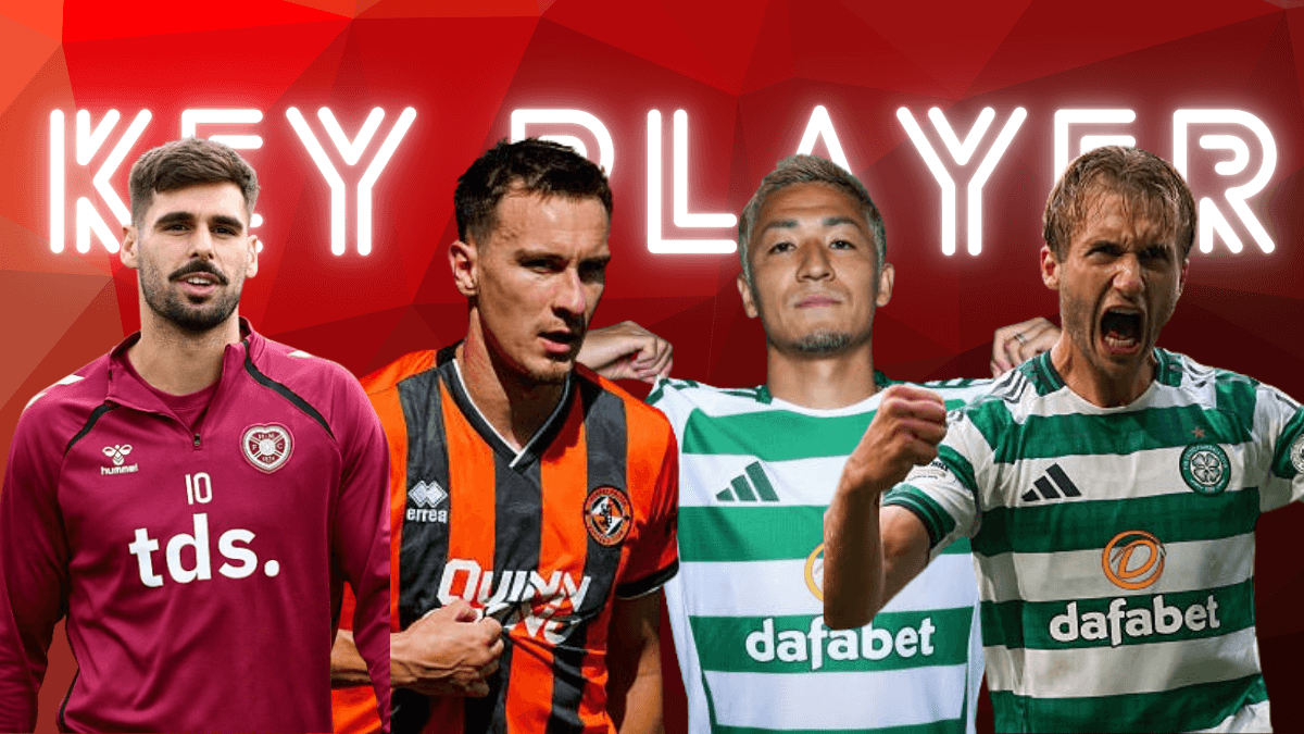 Top 10 Best Scotland Premiership League Players in 2025