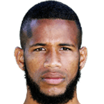 Bruno Araújo dos Santos